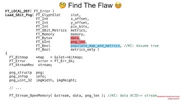 Vulns1001 07 Other Integer Issues 🌚CVE-2020-15999🆓🆎 01 Background FTF