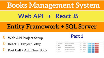 Web API Tutorial with React JS - Post Method and Project Setup