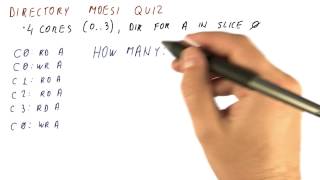 Directory Moesi Quiz - Georgia Tech - Hpca Part 5