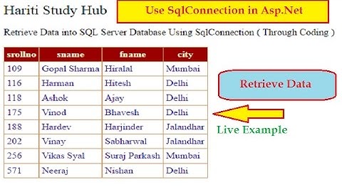 Retrieve or Get Data From Database Using SqlConnection ( Coding ) in Asp.Net C# | Hindi