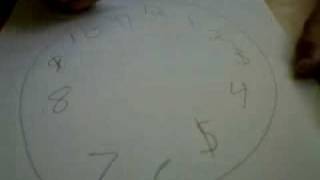 clock mind read