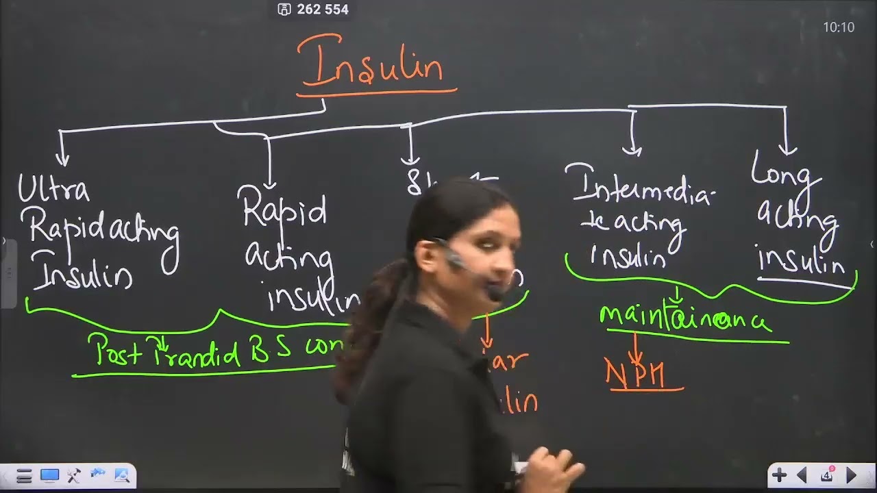 4-Endocrine System / msn fastrack PW