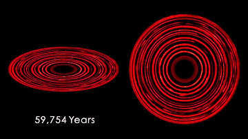 Debris Disks Make Patterns Without Planets