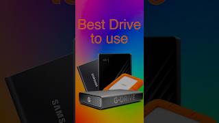 Top Backup Drives You Can Trust