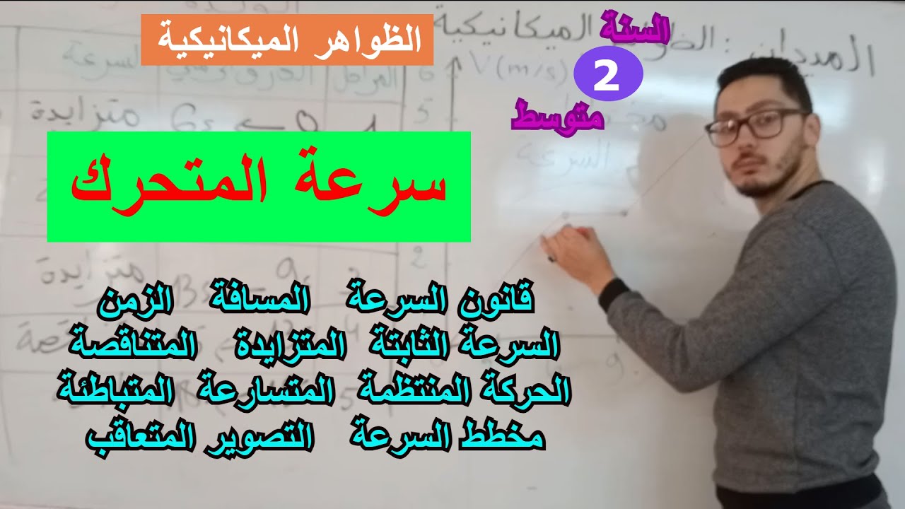 سرعة المتحرك ومخطط السرعة | الظواهر الكميكانيكية | دروس السنة 2 متوسط