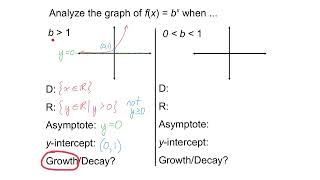 Mcr3U 6-5 Properties Of Exponential Functions