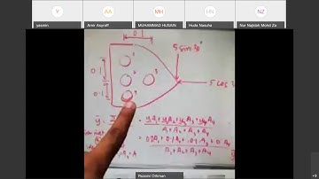 Machine Elements Design   Eccentric loading of Rivet and Bolt 2
