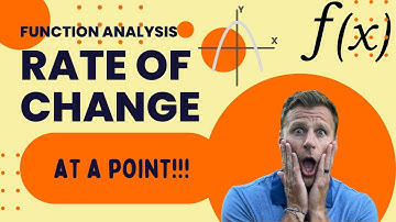 Finding Rate of Change at a Point [AP Precalculus Topic 1.2]