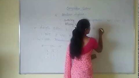 II PUC COMMERCE-COMPUTER SCIENCE-CHAPTER-2-BOOLEAN ALGEBRA