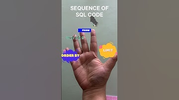 Sequence of SQL CODE #sql #sqlserver #sqlforbeginners #sqltraining