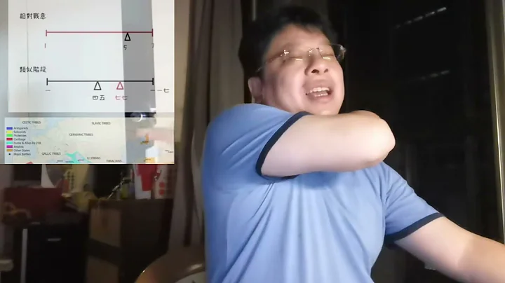 當下中俄兩國對外戰略，戰意仍有待加強，這也是西方各種小動作原因 - 天天要聞