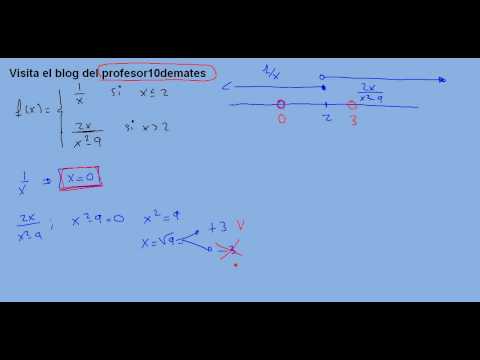 dominio 01 funciones definidas a trozos