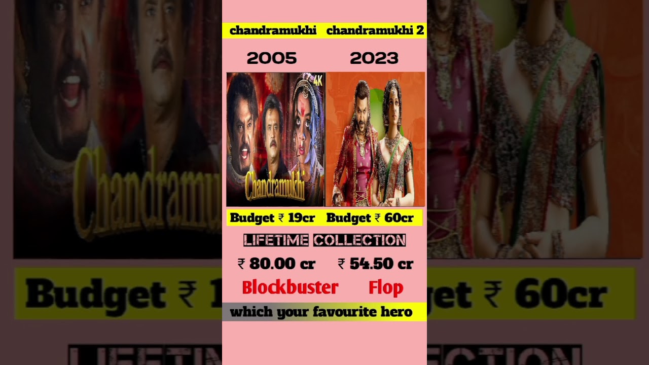 chandramukhi vs chandramukhi 2 box office collection 🔥 