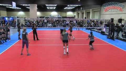 Serve Receive Options for Every Team