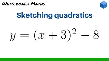 Sketching quadratic functions (part 3)