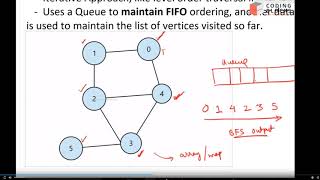 graph 05   BFS