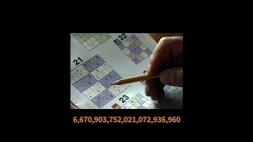 Interesting facts | How many Sudoku puzzles are there?