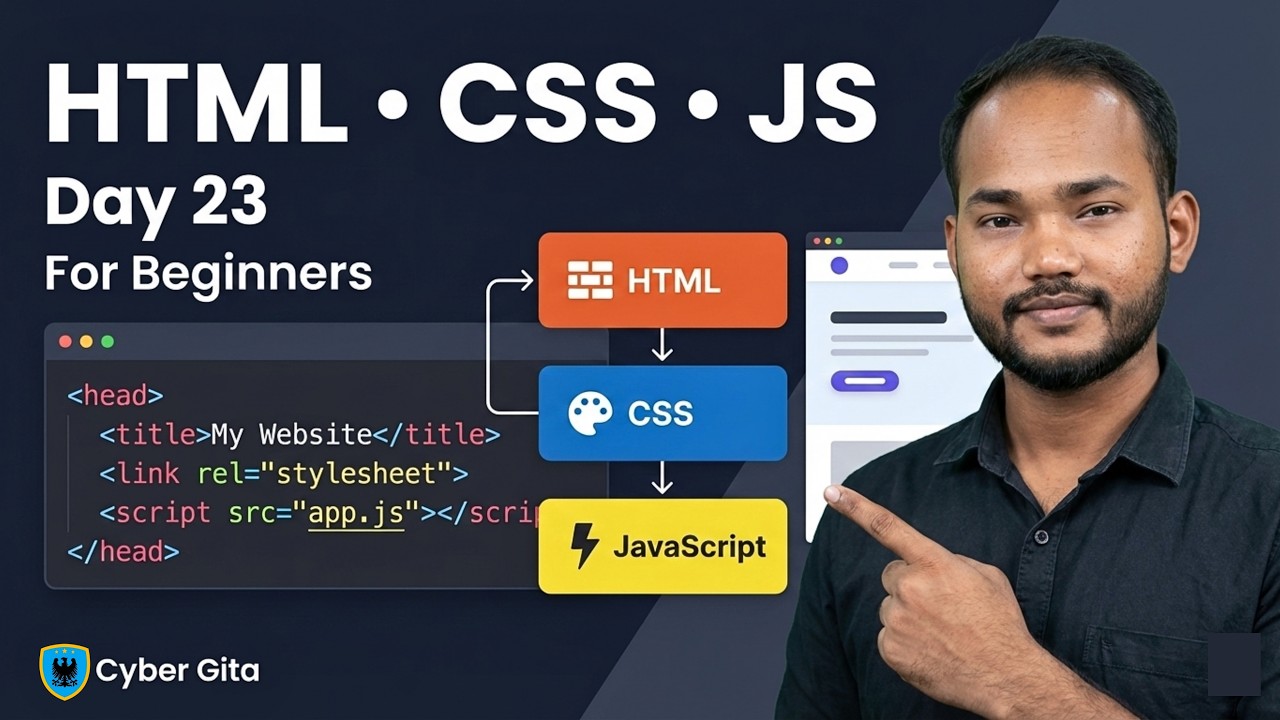 HTML Head, CSS, and JavaScript Explained for Beginners | Full HTML ...