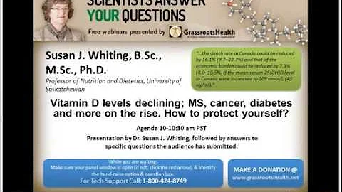 Dr. Susan Whiting - Vitamin D Levels & Disease - M...