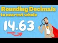Rounding to the Nearest Whole Number Quiz