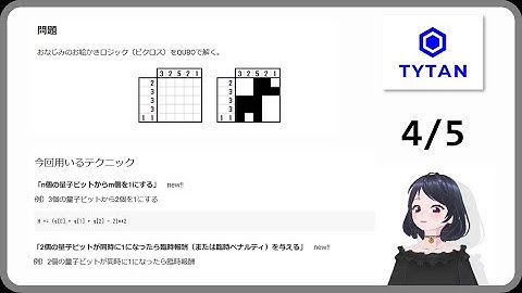 【第3世代】4/5　QUBOアニーリング　TYTANチュートリアル