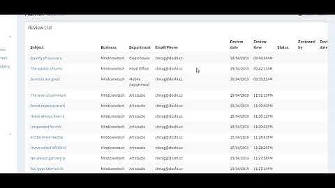 Sentiment analysis demo