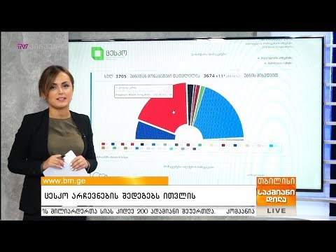 არჩევნები 2018 - ხმების 99%ზე მეტი უკვე დათვლილია