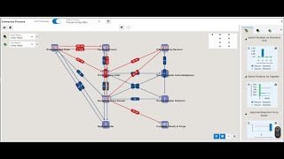 Famous Analyzing Business Processes Using Enterprise Process Modeler Wealth