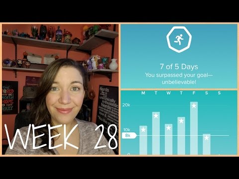 Week 28 of Operation Lose a Baby Hippo and The Cost of Profile by Sanford