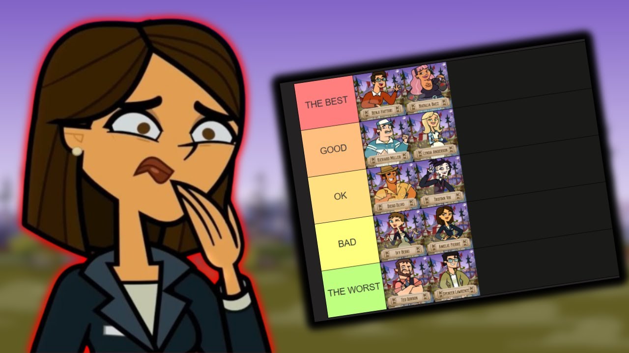 Ranking Every ELIMINATED Disventure Camp Season 4 Character - YouTube