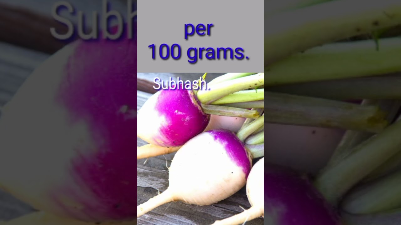 Vitamin D Rich foods and Amount. 