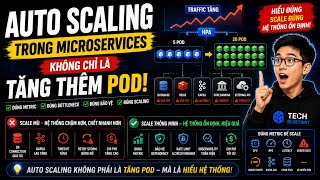 Auto Scaling trong Microservices: Không chỉ là tăng thêm Pod