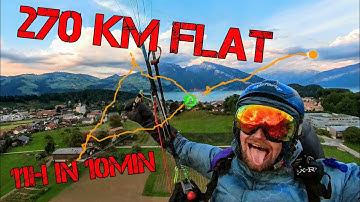 270 km on a Paraglider | Stunning Hyperlapse | Swiss Alps