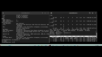 Chapter 8 Monitor Process ACTIVITY