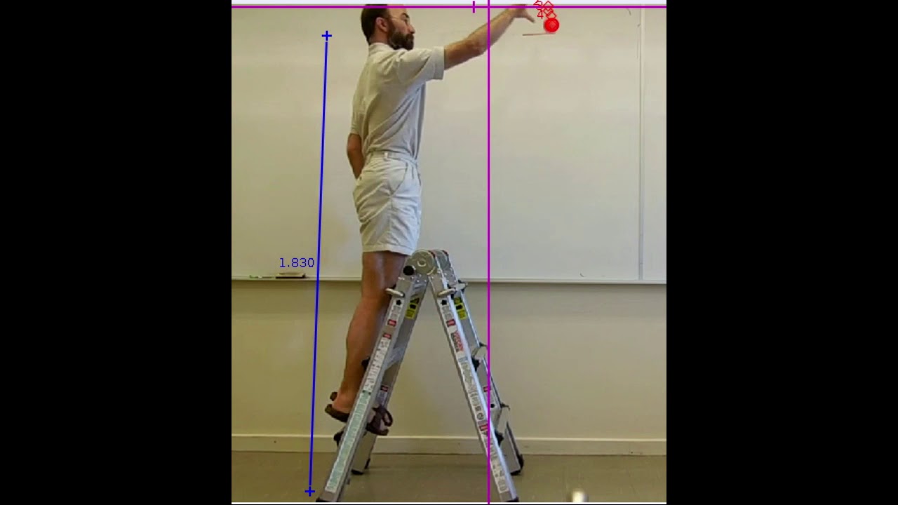 ⁣CBU PHYS 1104 - Motion in a Straight Line Lecture 4: Changing Velocity (Part 1)