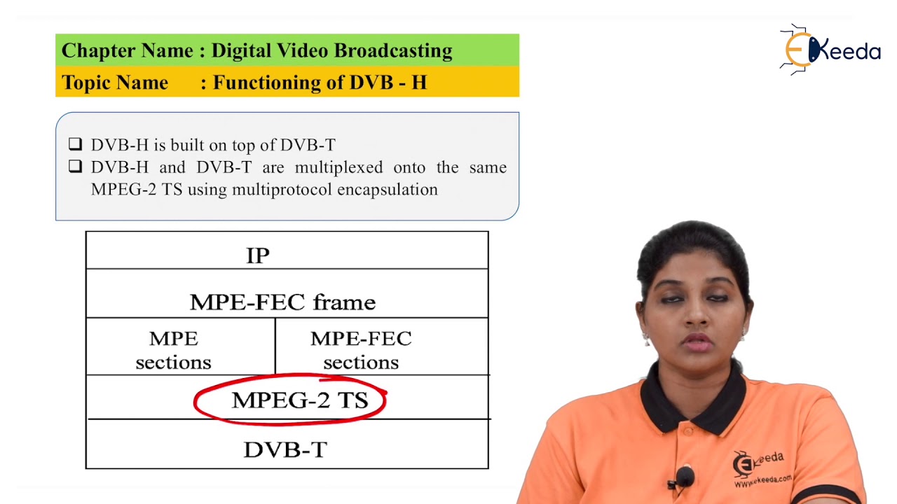 Functioning of DVB H | Digital Video Broadcasting | TV and Video Engineering