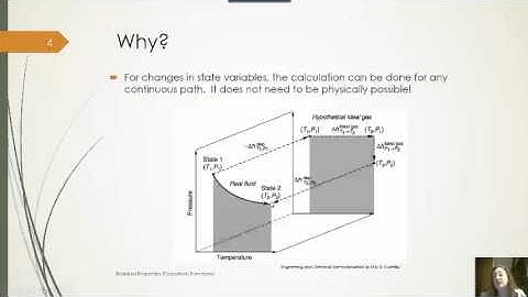 Module 11A Residual or Departure Functions
