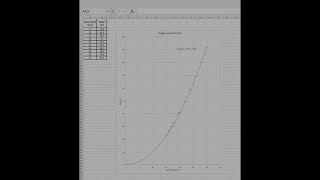 PHY 202 - Lab 06 -  Projectile Motion Analysis