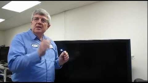 Difference Between LCD and LED TVs.mov