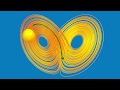 5.1 What is a Dynamical System?