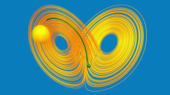 5.1 What is a Dynamical System?