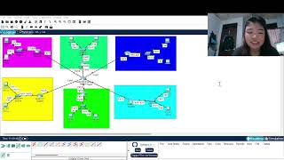 PROJECT UAS JARINGAN KOMPUTER (SISTEM INFORMASI)