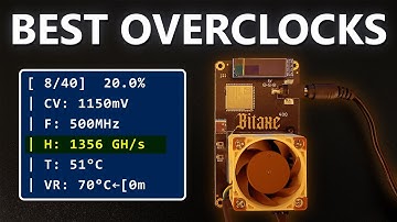 How To Find The Best Overclocks For Your Bitaxe