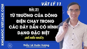 Vật lí 11 - Bài 21 - Từ trường của dòng điện chạy trong các dây dẫn có hình dạng đặc biệt