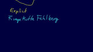 7.2.1-ODEs: Adaptive Runge-Kutta