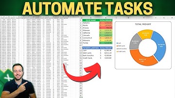 How to Automate Tasks in Excel | Repetitive Tasks with Macro | Easy Method