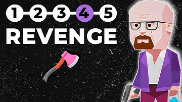 Rating Each MBTI Type | Vindictiveness