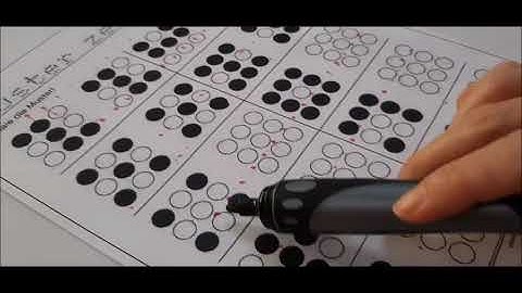 Robotik Kodlama Dersi