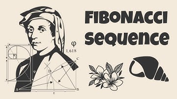 Fibonacci Sequence JavaScript