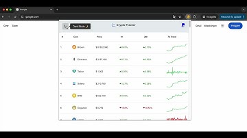 Crypto Tracker Chrome extension.